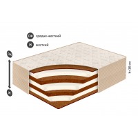 Матрас Belson СЫР Э-03