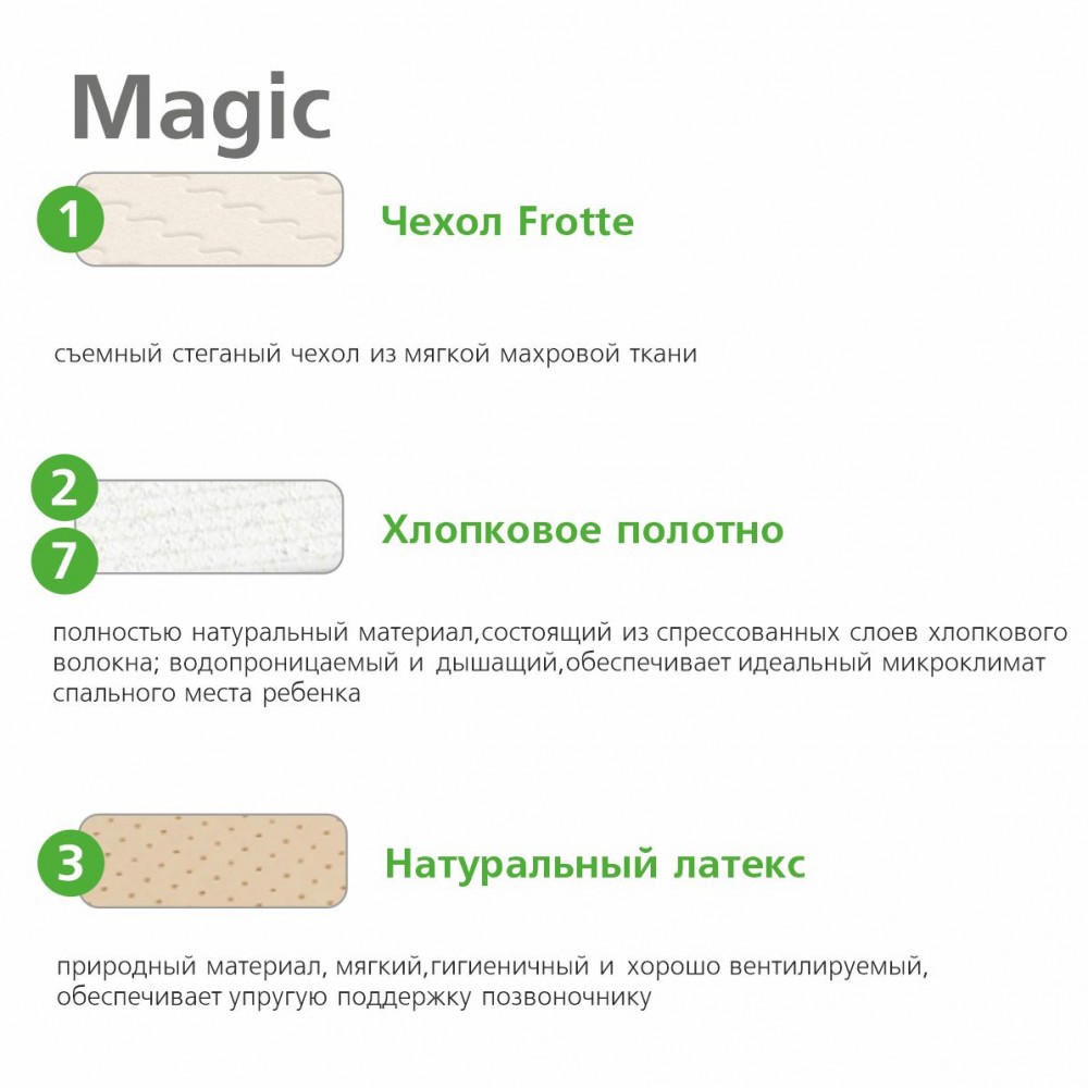 Детский матрас из кокоса и латекса Magic Детский матрас из кокоса и латекса Magic