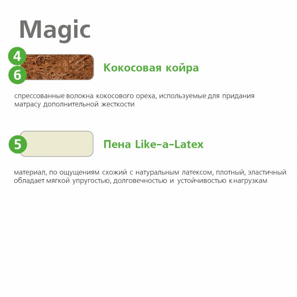 Детский матрас из кокоса и латекса Magic Детский матрас из кокоса и латекса Magic