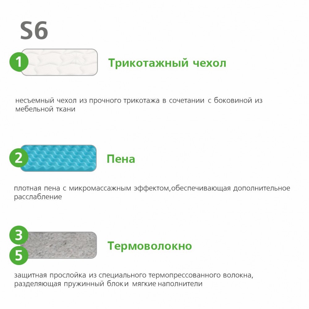 Матрас Vegas Special S6 Матрас Vegas Special S6